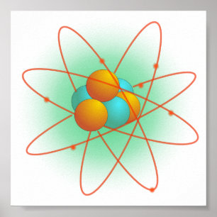 Atom Structure Poster