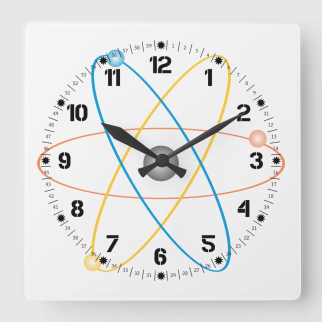Atomic Clock in Colours (Front)