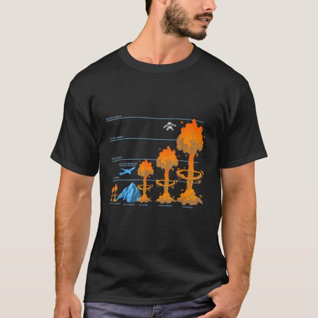 Atomic Mushroom Clouds Comparison Nuclear Bomb Exp T-Shirt (Front)