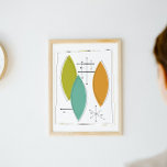 Atomic Ornaments Mid Century Modern Art Poster<br><div class="desc">This classic mid century modern print features colours popular in the mid 20th century - turquoise blue,  orange and avocado green surfboard shapes. Black lines and a starburst finishes this design. It's great for not only a retro house,  but for a modern decor as well.</div>