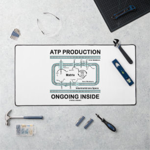 ATP Production Ongoing Inside Mitochondrion Desk Mat