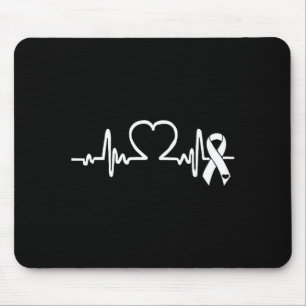 Atrial Fibrillation American Heart Disease Awarene Mouse Mat