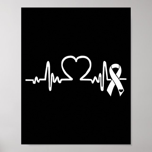 Atrial Fibrillation American Heart Disease Awarene Poster (Front)