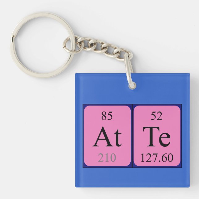 Atte periodic table name keyring (Front)