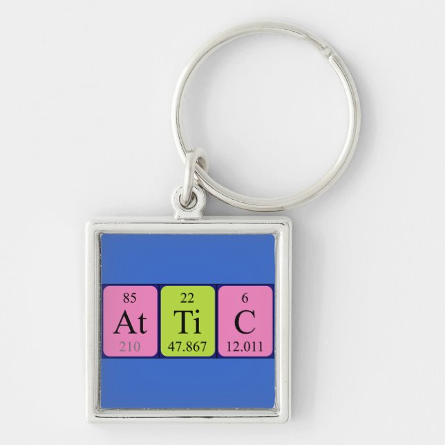 Attic periodic table keyring (Front)