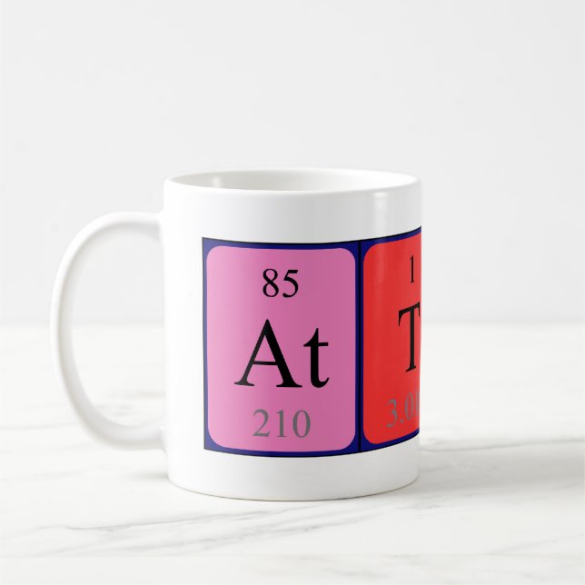 Attica periodic table name mug (Left)