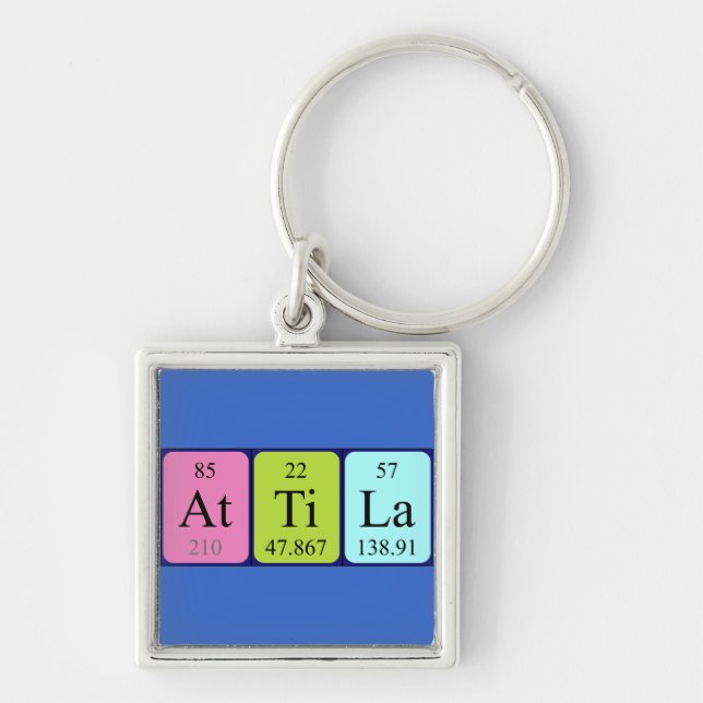 Attila periodic table name keyring (Front)