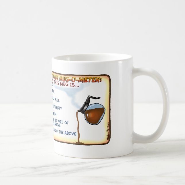 Attitude Mug-o-Metre Coffee Mug (Right)