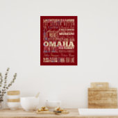 Attraction & Famous Places of Omaha, Nebraska Poster (Kitchen)