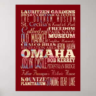 Attraction & Famous Places of Omaha, Nebraska Poster