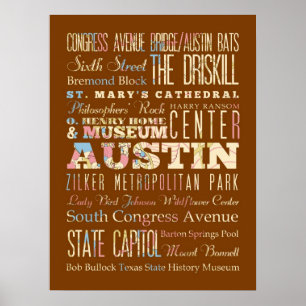 Attractions & Famous Places of  Austin, Texas. Poster