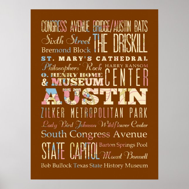 Attractions & Famous Places of  Austin, Texas. Poster (Front)