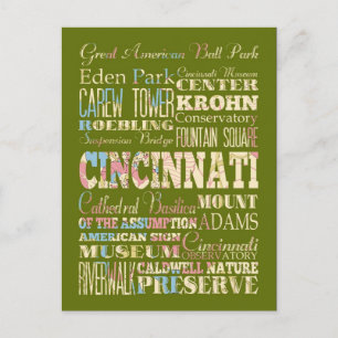 Attractions & Famous Places of Cincinnati, Ohio. Postcard