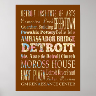Attractions & Famous Places of Detroit, Michigan. Poster