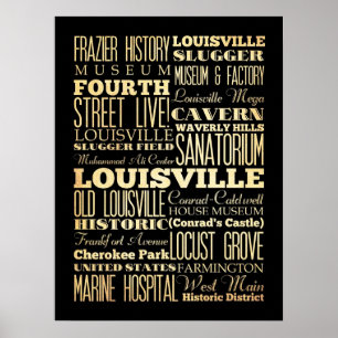 Attractions & Famous Places of Louisville,Kentucky Poster
