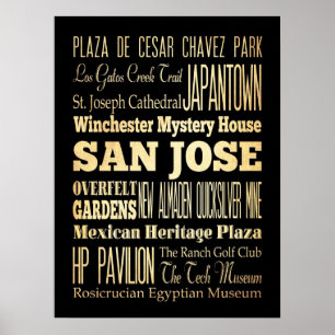 Attractions & Famous Places of San Jose,California Poster