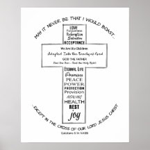 ATTRIBUTES OF JESUS – KINGDOM ART PRINT