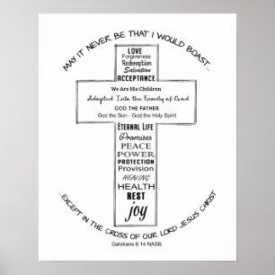 ATTRIBUTES OF JESUS – KINGDOM ART PRINT