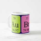 Aubri periodic table name mug (Front Left)