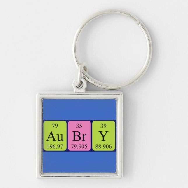 Aubry periodic table name keyring (Front)