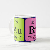 Aubry periodic table name mug (Front Left)