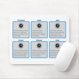 Audio Compression How To Tips & Tricks  Mouse Mat