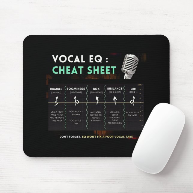 Audio Vocal Mixing Guide Black Mouse Pad (With Mouse)