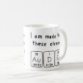 Audra periodic table name mug (Front Right)