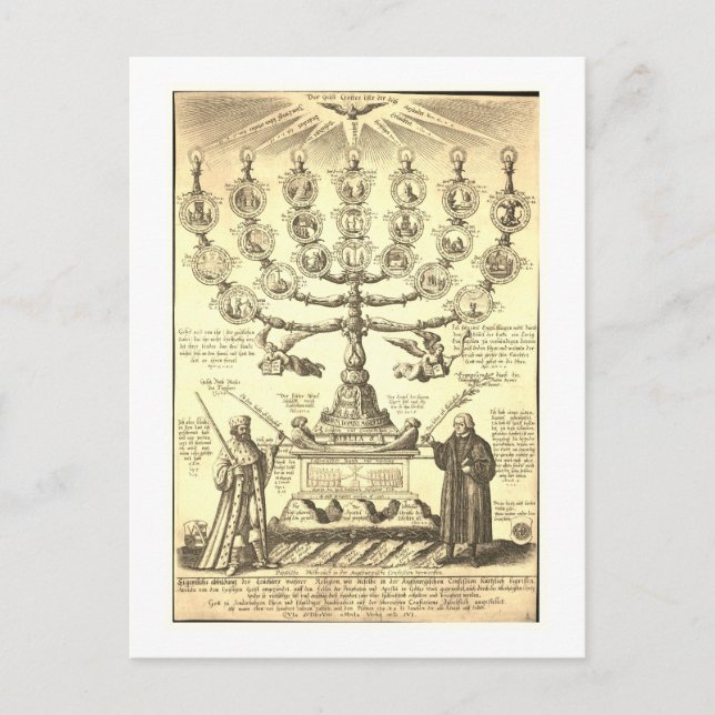 Augsburg Confession Postcard (Front)