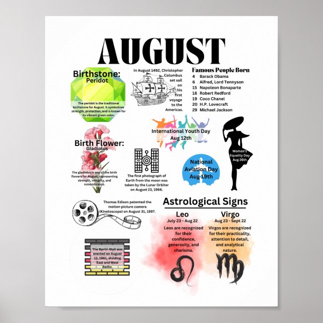 August Fun Facts Poster (Front)
