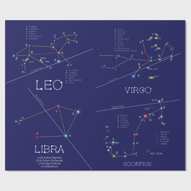 August - November Zodiac Constellations Wrapping Paper (Flat)