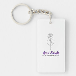 Aunt Keychain – The Heart of Our Family