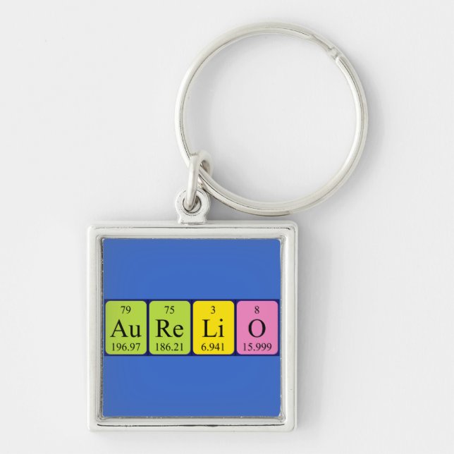Aurelio periodic table name keyring (Front)
