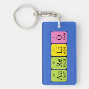 Aurelio periodic table name keyring