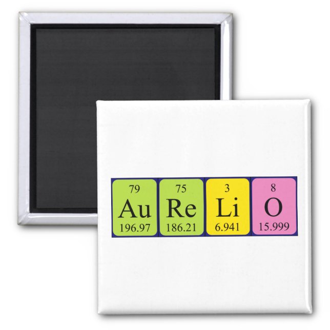 Aurelio periodic table name magnet (Front)