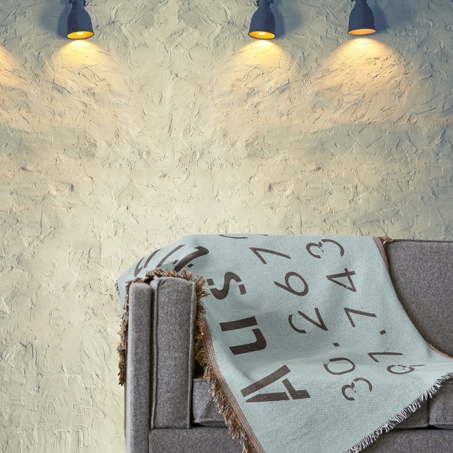 Austin Latitude and Longitude Throw Blanket (Creator Uploaded)