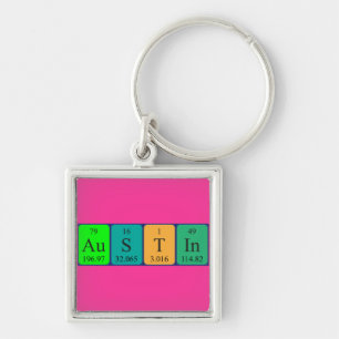 Austin periodic table name keyring