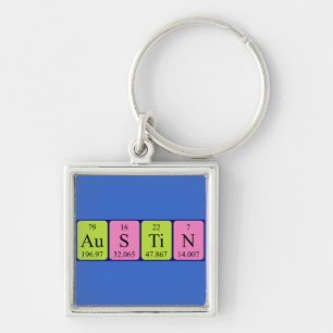 Austin periodic table name keyring