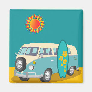 Australia:Travel Magnet