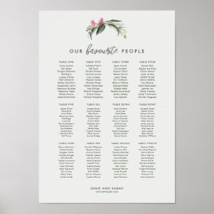Australian Native Gum Blossom Seating Chart