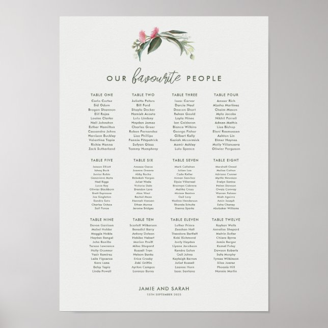 Australian Native Gum Blossom Seating Chart (Front)