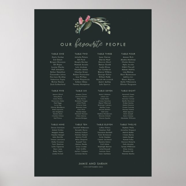 Australian Native Gum Blossom Seating Chart (Front)