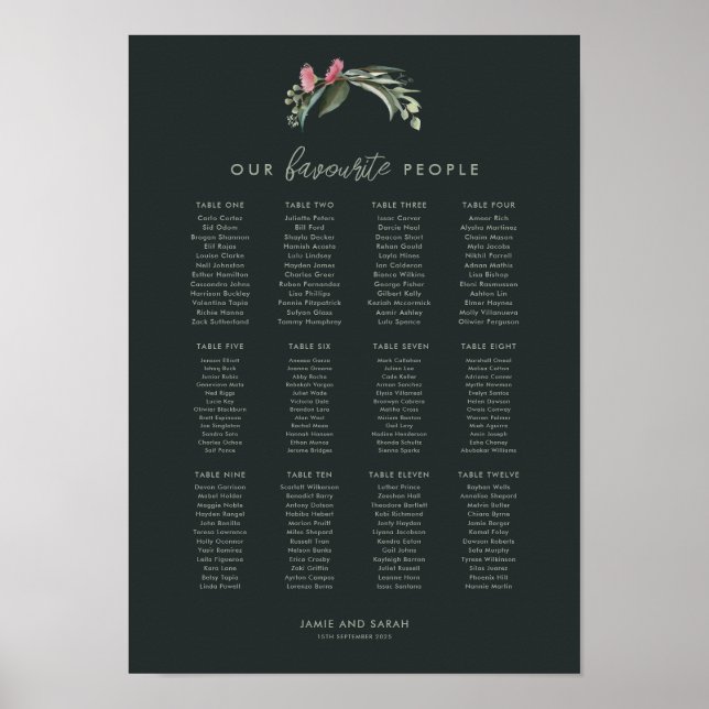 Australian Native Gum Blossom Seating Chart (Front)