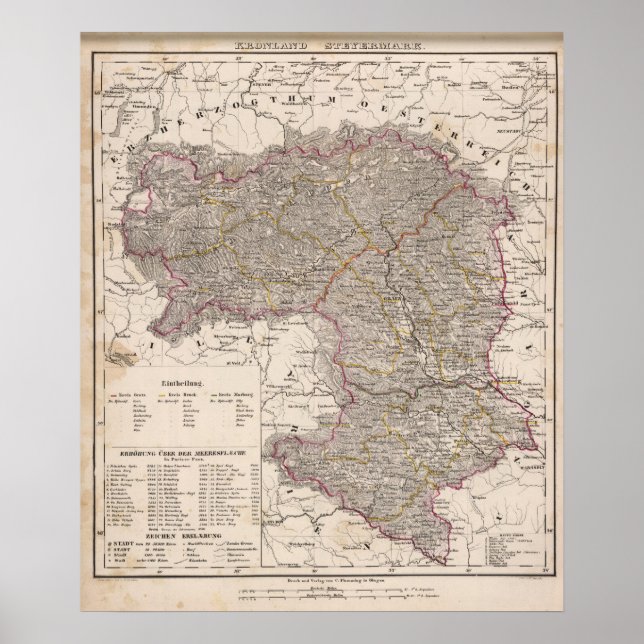 Austria, Slovenia Poster (Front)