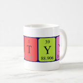Austyn periodic table name mug (Front Right)