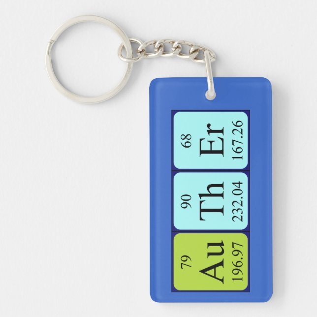 Auther periodic table name keyring (Front)