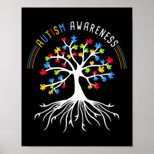 Autism Awareness Disabilities Month 3 Poster