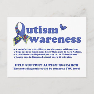 Autism Awareness (facts about Autism) Postcard