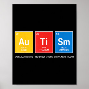 Autism awareness periodic table asd women men kids poster