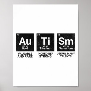 Autism Awareness Periodic Table Autism Periodic Ta Poster